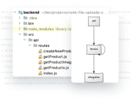 Organize Project Using 3-Layer Architecture